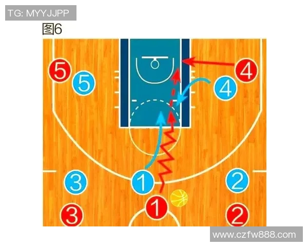 西安篮球队战术解析：全面控制体系与实战应用探讨